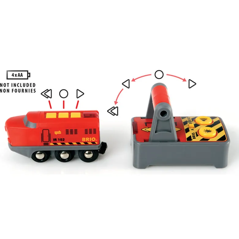 Brio Remote Control Locomotive