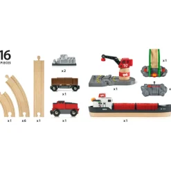 Brio Train Set, Harbor Edition