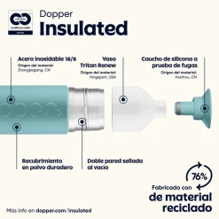 Dopper Insulated Thermo Bottle, 580 ml - Bottlenose Blue
