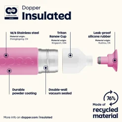 Dopper Insulated Thermos Bottle, 350 ml - Pelican Pink