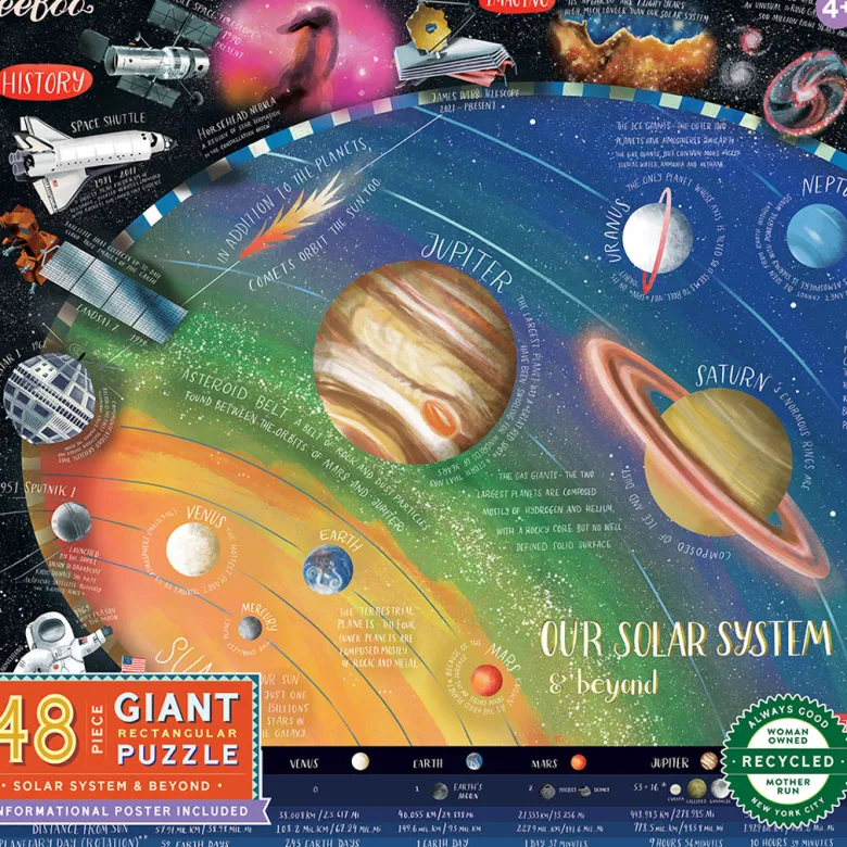 eeBoo Jumbo Puzzle – 48 Pieces, The Solar System