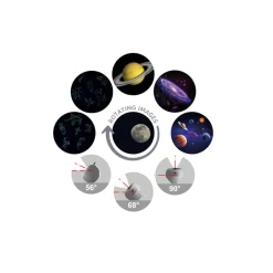 Kidystar, Rotating Image Projector - Galaxy/Space Theme