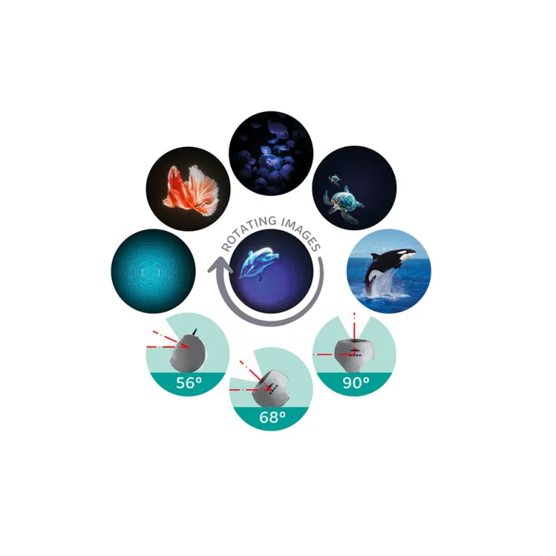 Kidystar, Rotating Image Projector - Ocean/Sea Theme