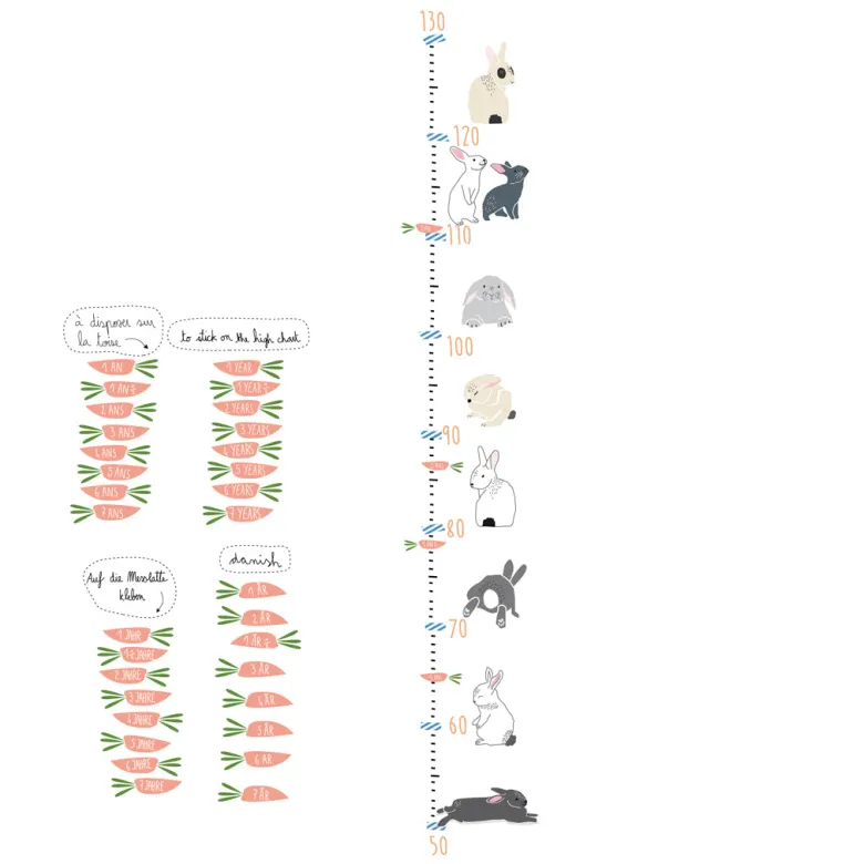 Mimi Lou Wall Sticker, Growth Chart - Bunnies