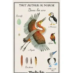 Moulin Roty Poster, All Around the World, In the Air - 50 x 80 cm